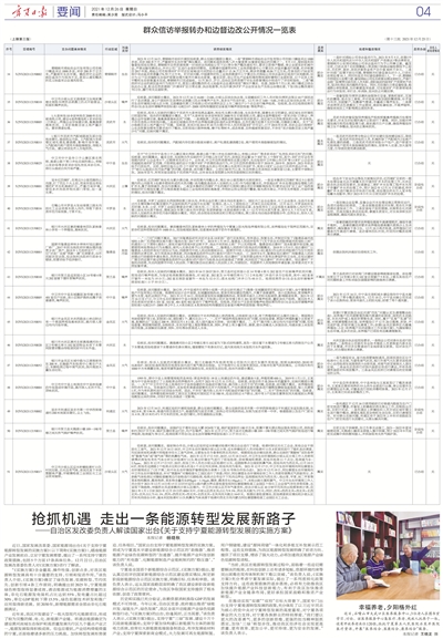     2021年12月26日，《宁夏日报》刊发《抢抓机遇 走出一条能源转型发展新路子》。