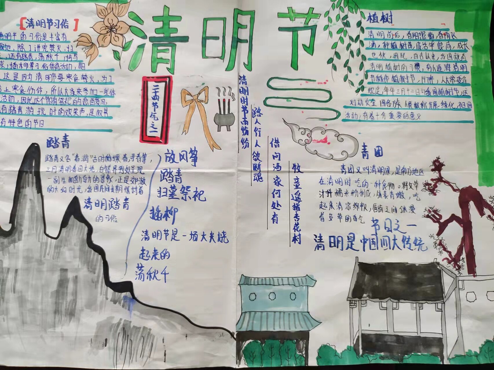隆湖一站学校2022清明手抄报2.jpg